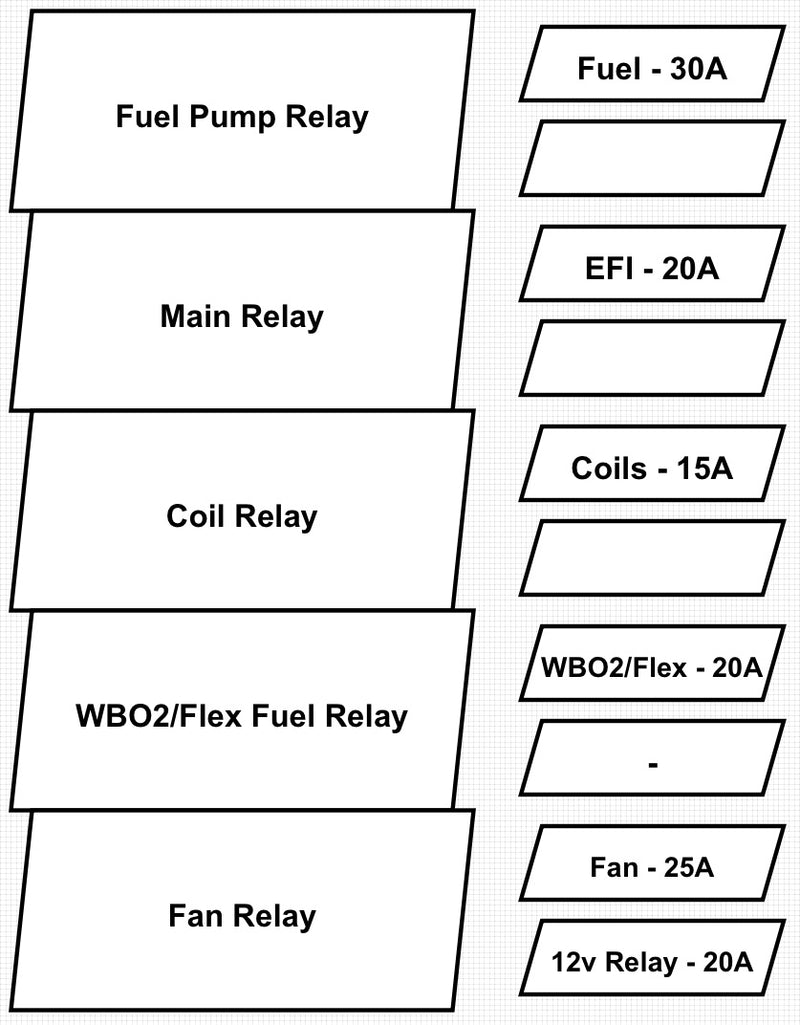 KMiata Electronics Package for Haltech Elite 1500